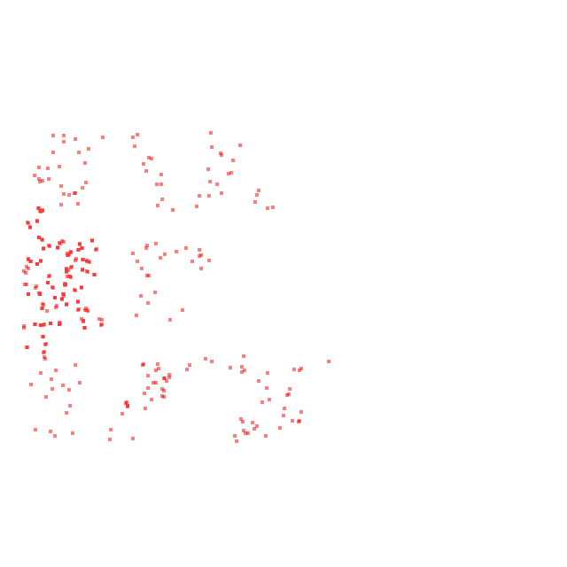 HeatMap Overlay