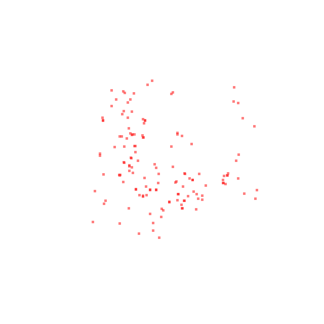HeatMap Overlay