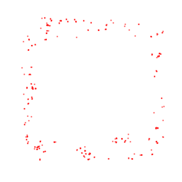 HeatMap Overlay