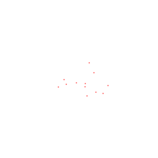 HeatMap Overlay