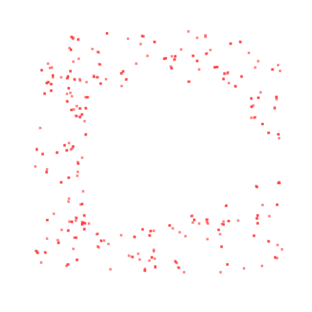 HeatMap Overlay
