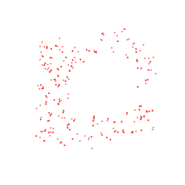 HeatMap Overlay