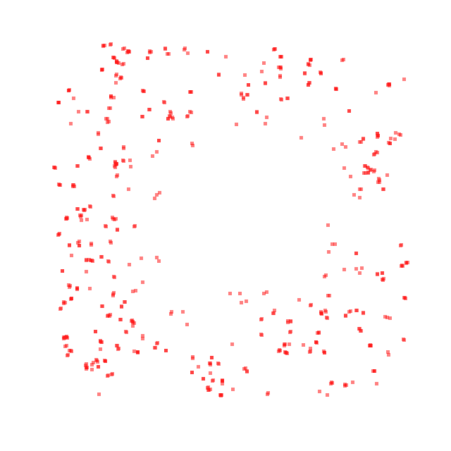 HeatMap Overlay