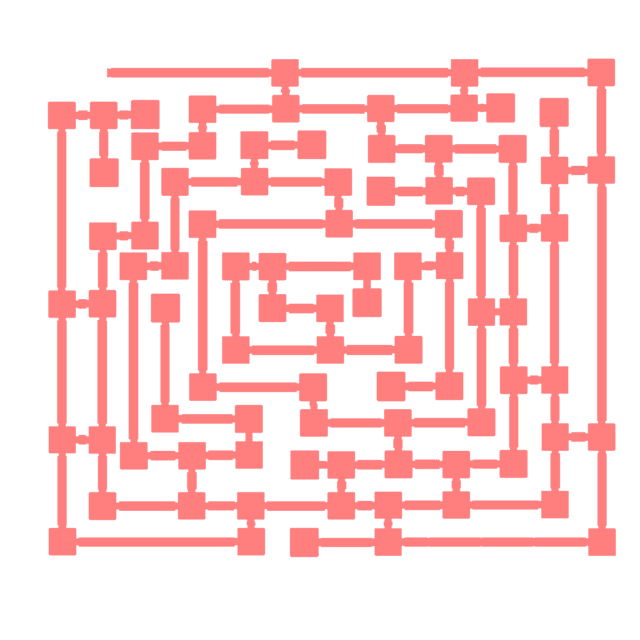 HeatMap Overlay