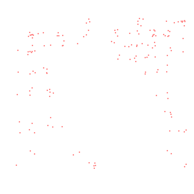 HeatMap Overlay