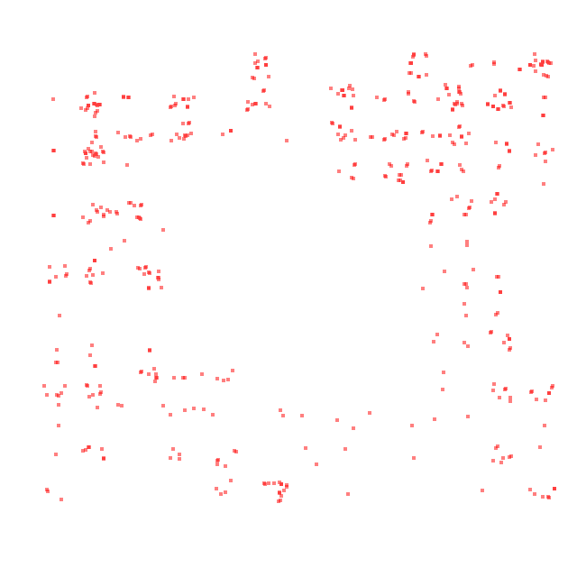 HeatMap Overlay