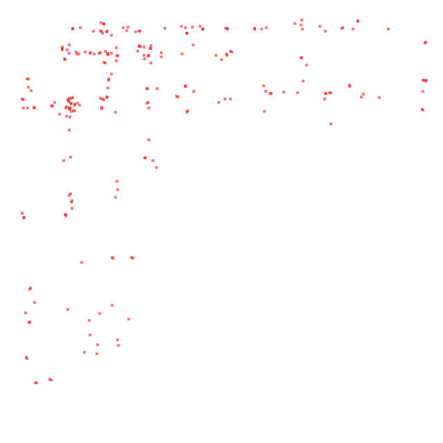 HeatMap Overlay