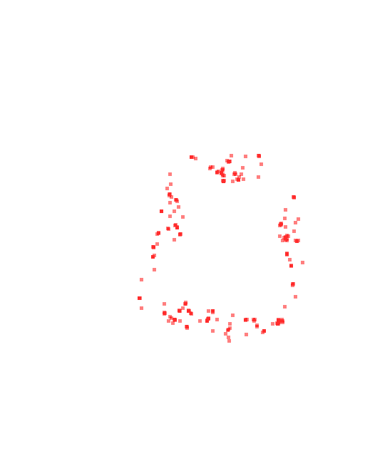 HeatMap Overlay