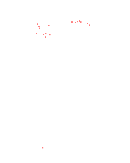 HeatMap Overlay