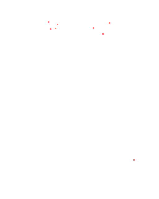 HeatMap Overlay
