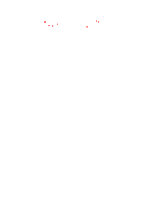HeatMap Overlay