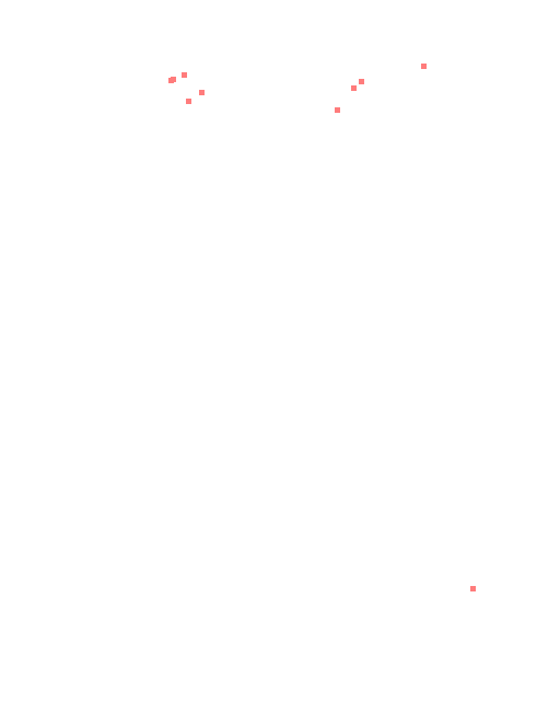 HeatMap Overlay