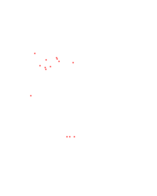 HeatMap Overlay