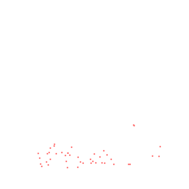 HeatMap Overlay