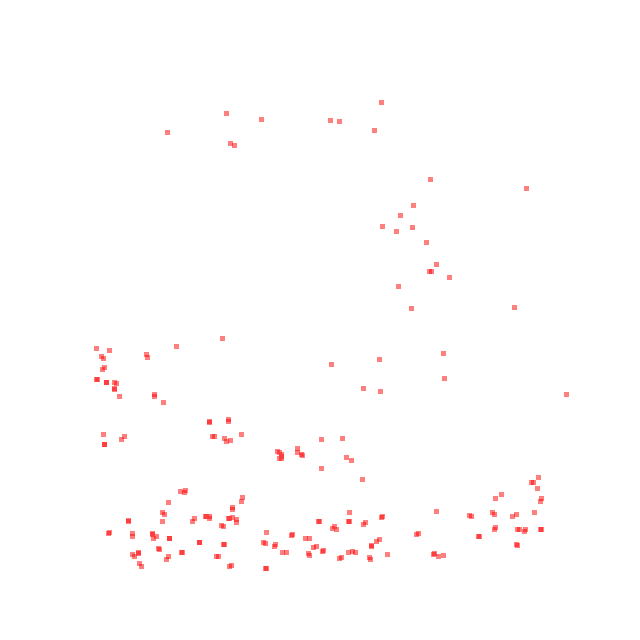 HeatMap Overlay
