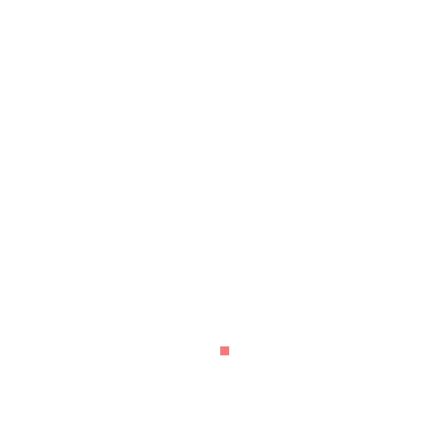 HeatMap Overlay