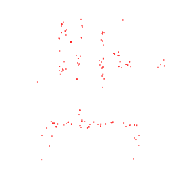 HeatMap Overlay