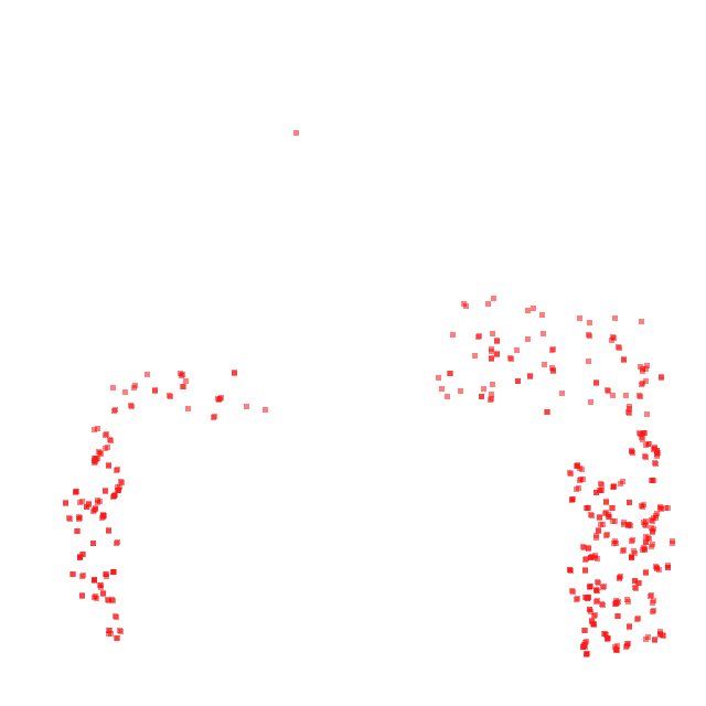 HeatMap Overlay