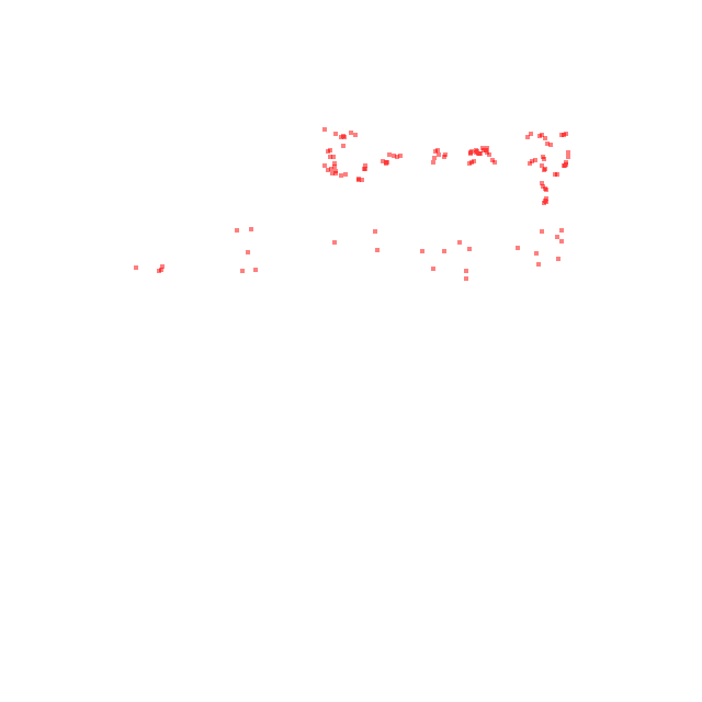 HeatMap Overlay
