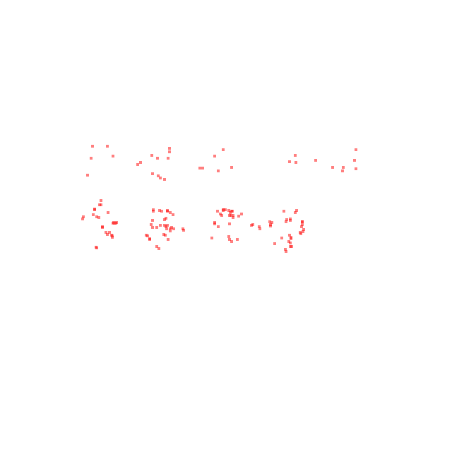 HeatMap Overlay