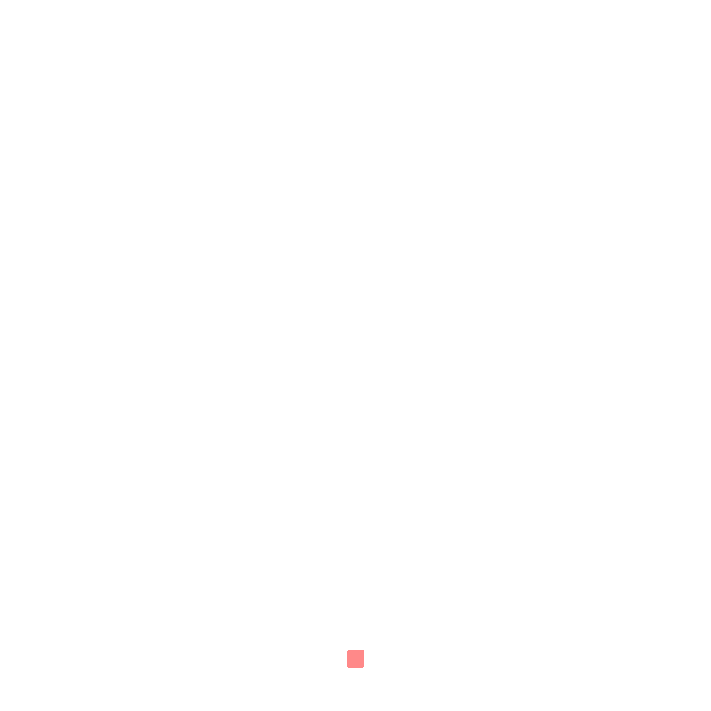 HeatMap Overlay