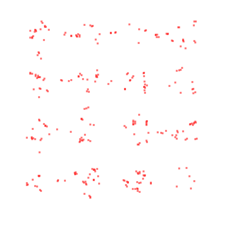 HeatMap Overlay