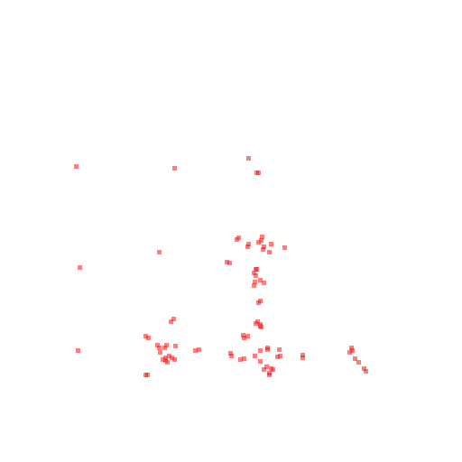 HeatMap Overlay