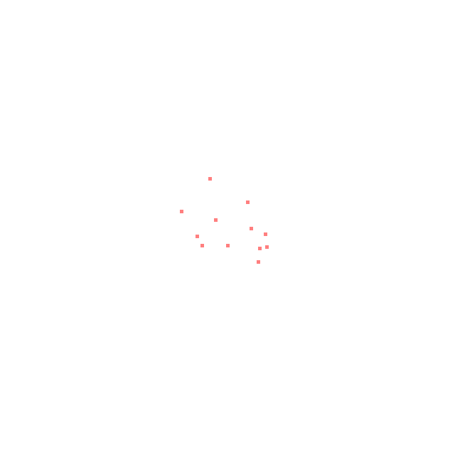 HeatMap Overlay