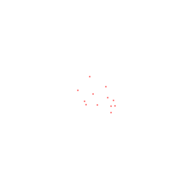 HeatMap Overlay