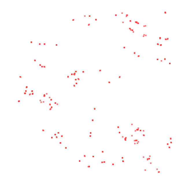 HeatMap Overlay